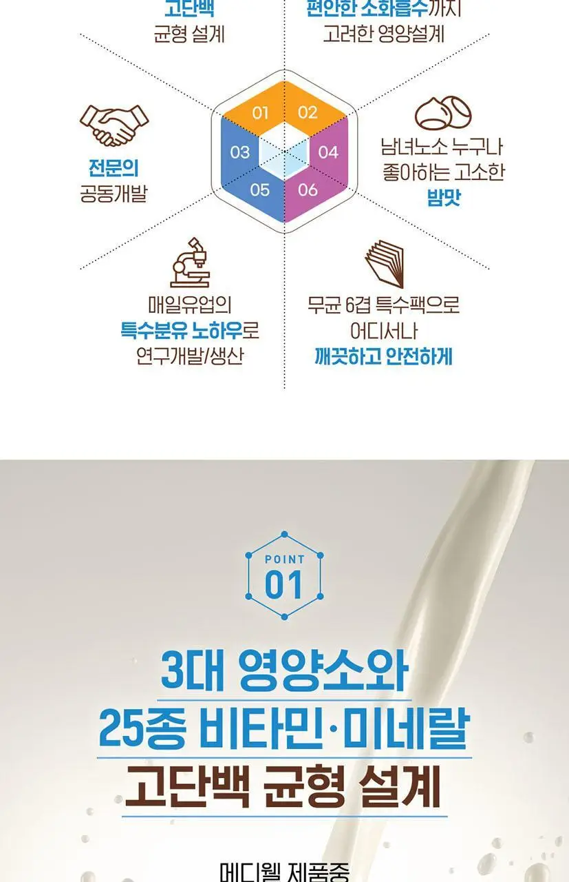[선물세트] 메디웰 감사 선물세트 2호 (구수한 누룽지맛 200ml 7팩+고단백 200ml 7팩 (총 14팩)) 상세페이지 19